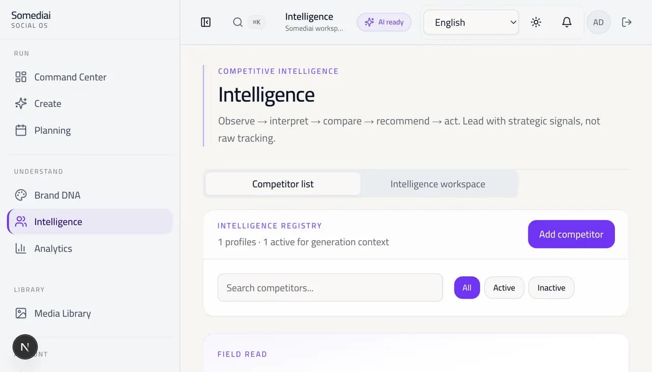 Competitive intelligence workspace with strategic insights